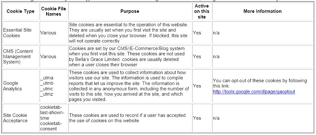 Privacy Policy 1