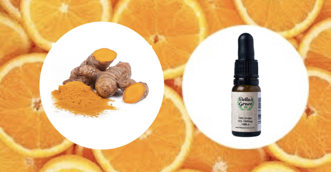 How The New Orange With Vitamin C + D And Turmeric Is Making  A Difference.