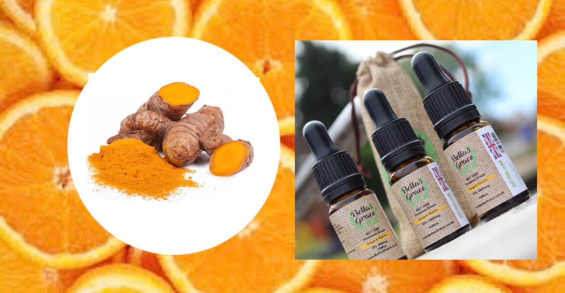 How the New Orange with Vitamin C + D and Turmeric Is Making  A Difference.