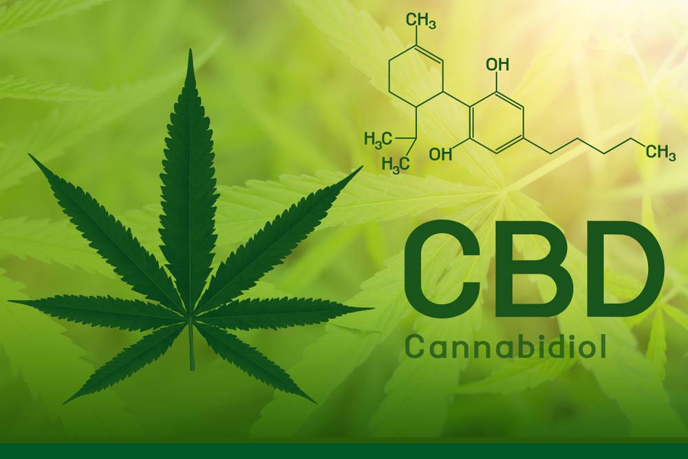 What Is CBD?