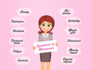 Symptoms of Menopause